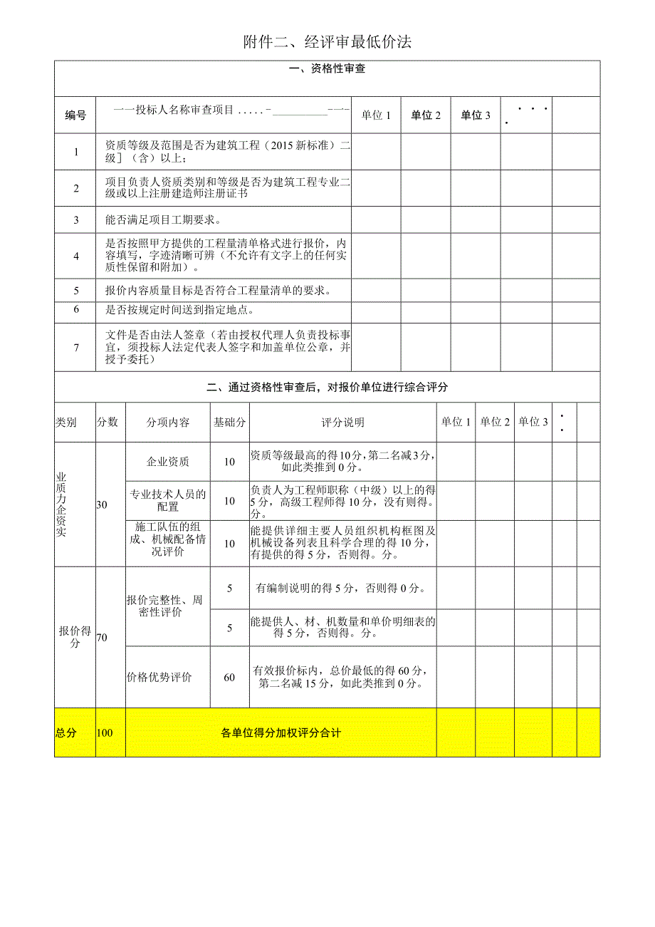 XX设备基础加强项目邀标函.docx_第3页