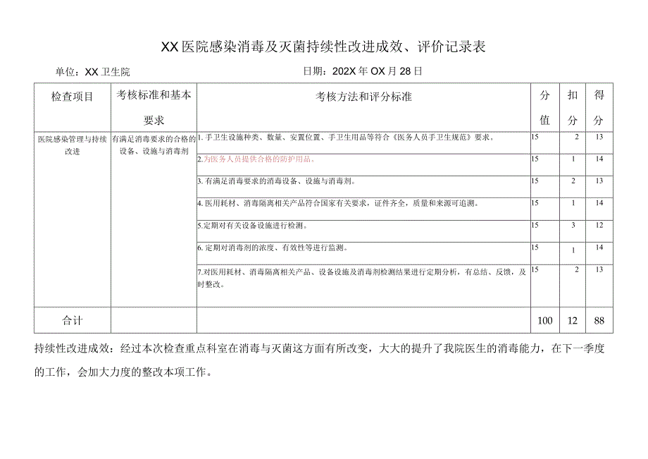 XX医院医疗设备和医用耗材管理持续性改进医院感染检查表.docx_第1页