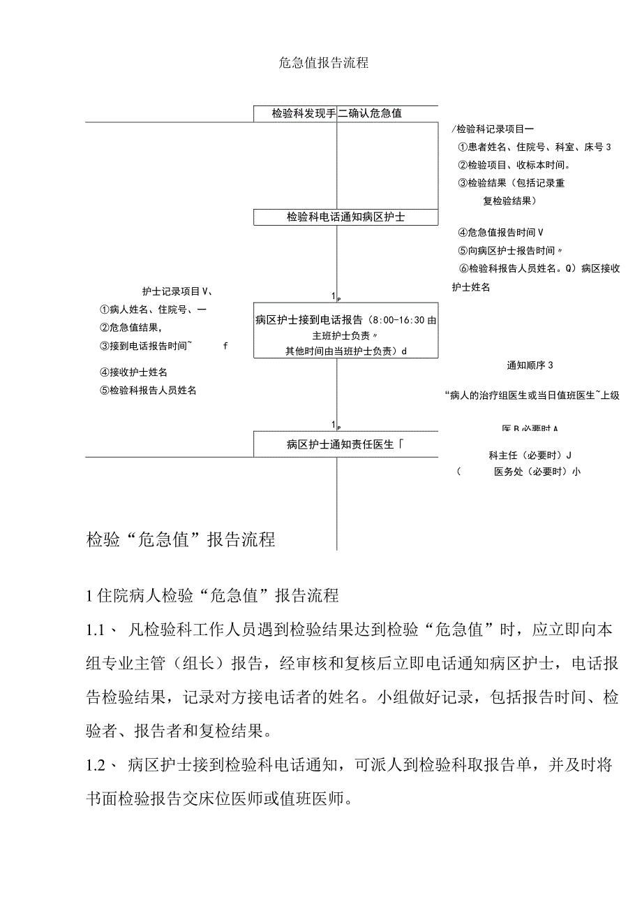 XX医院危急值报告制度和流程图C1.docx_第3页