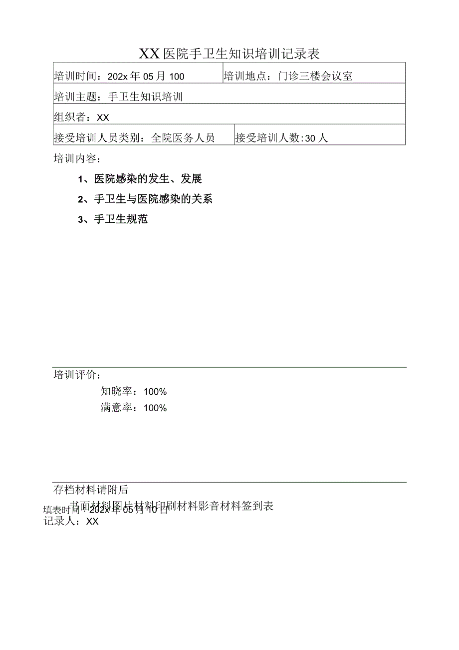 XX医院手卫生知识培训记录表.docx_第1页