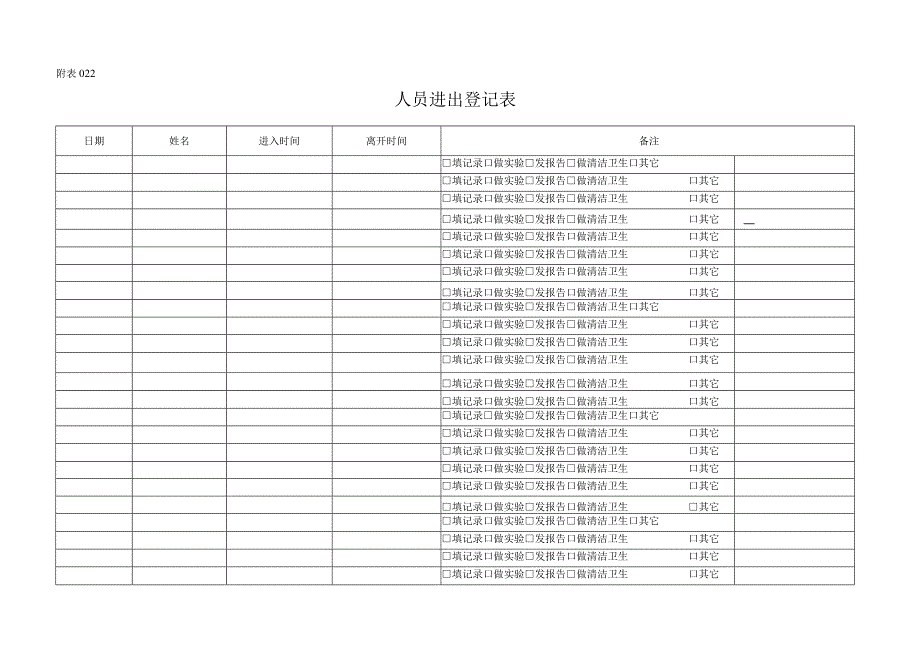 XX医院方舱实验室人员进出登记表.docx_第1页