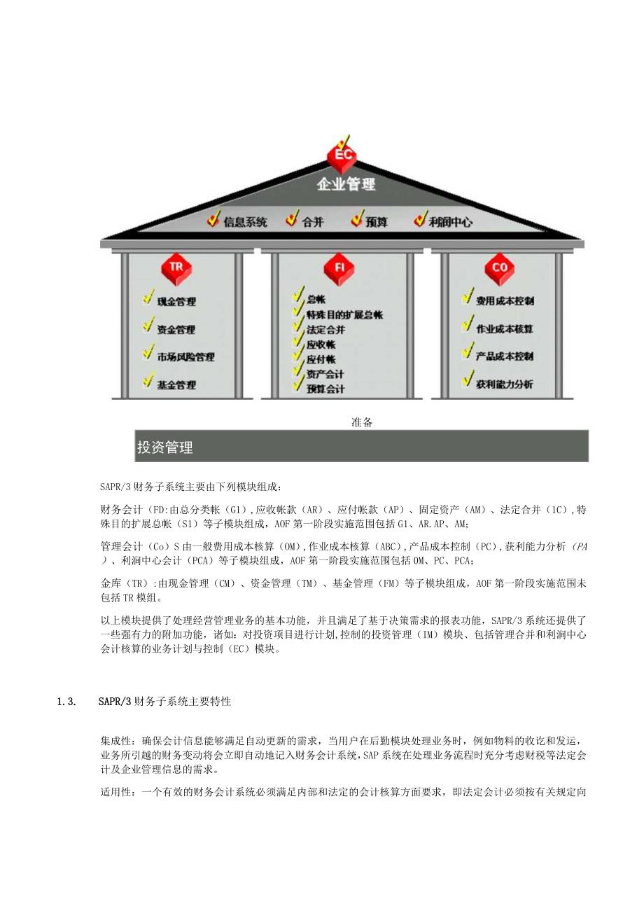 xx家具有限公司SAP实施专案绪论_FI财务会计模组概述49p.docx_第2页