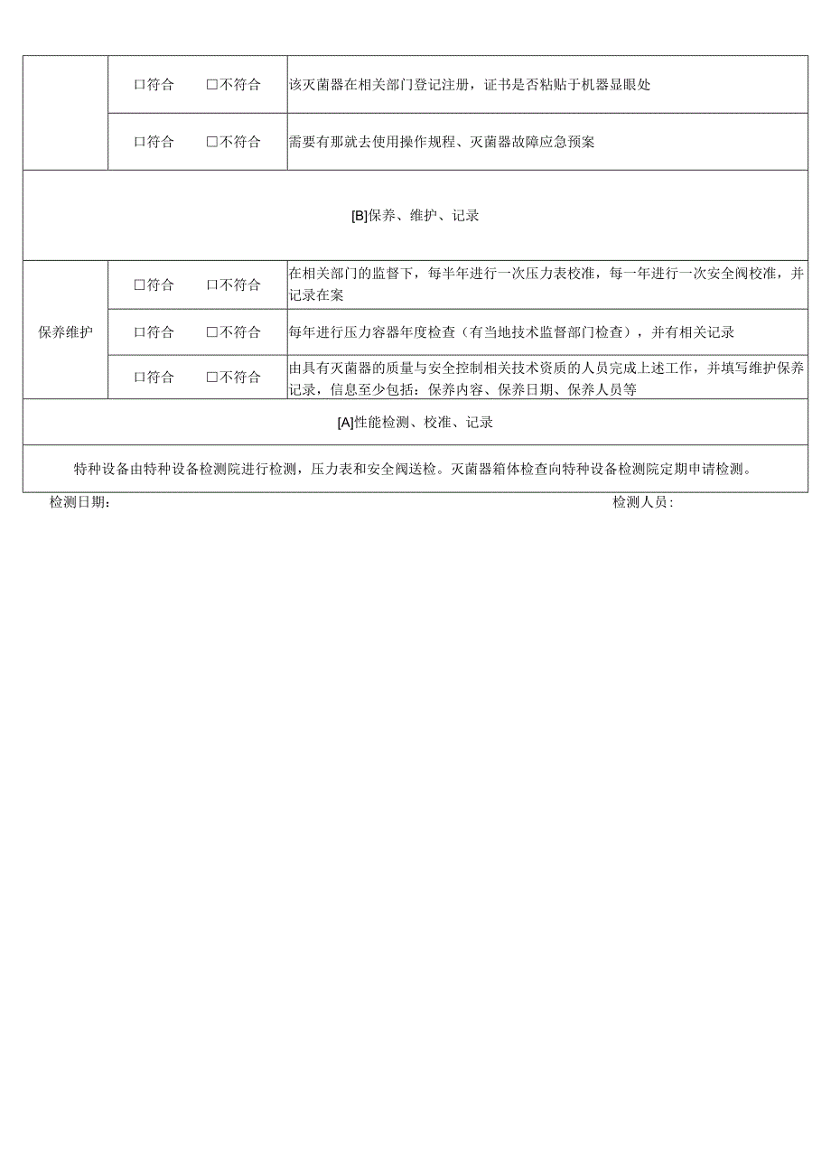 XX医院方舱实验室高压灭菌器质量检测原始记录表.docx_第2页