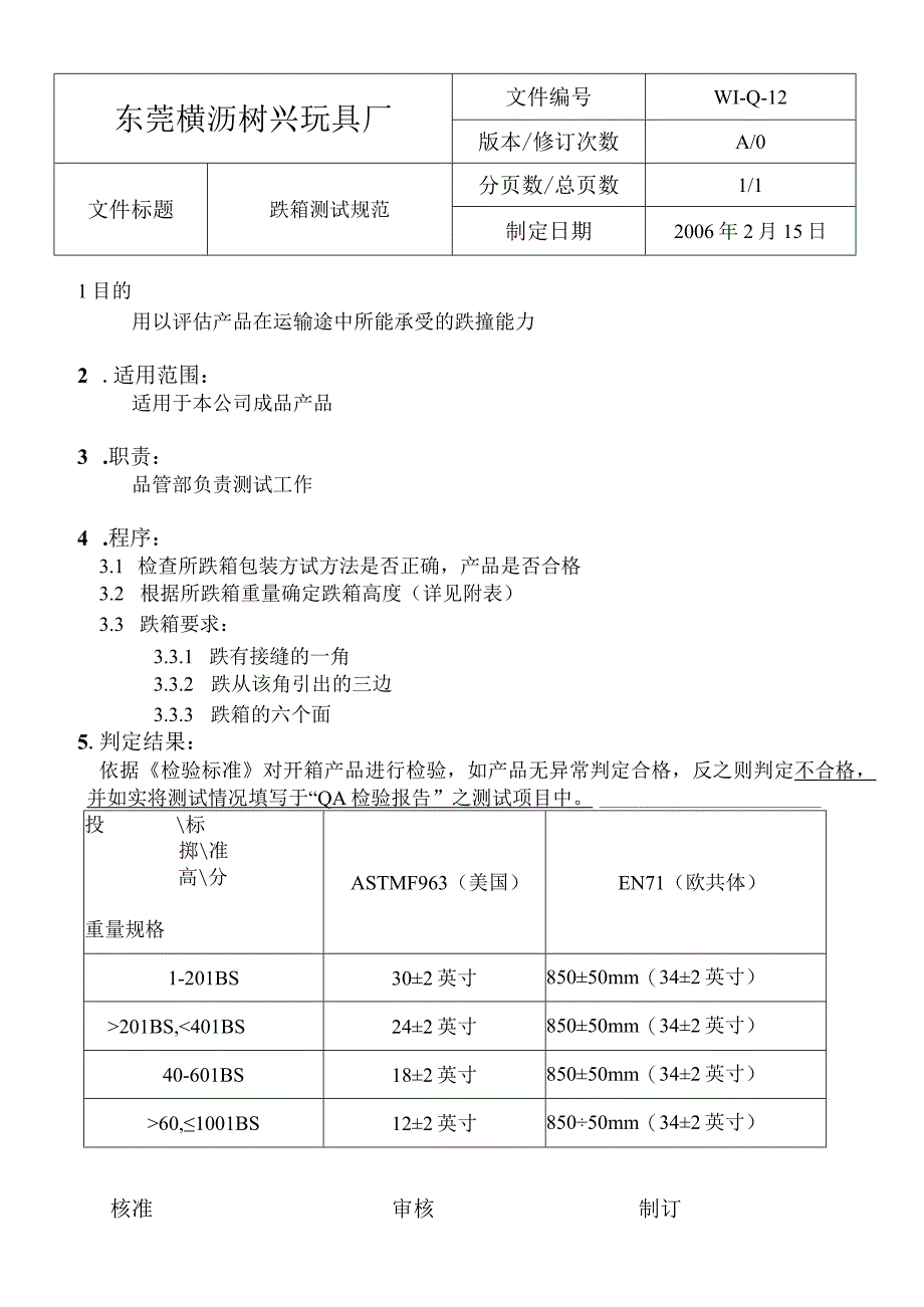 WIQ12跌箱測試規範.docx_第1页