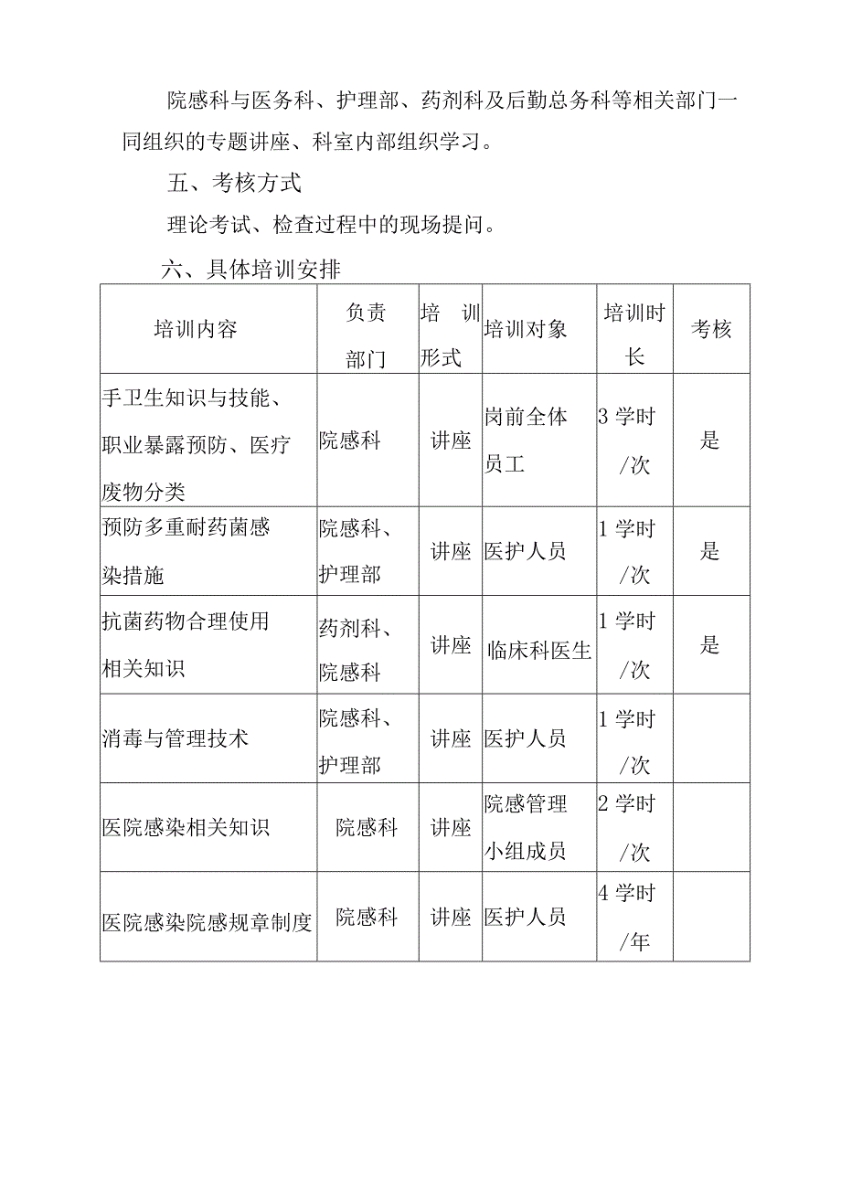 XX医院医院感染培训计划及内容C4.docx_第2页