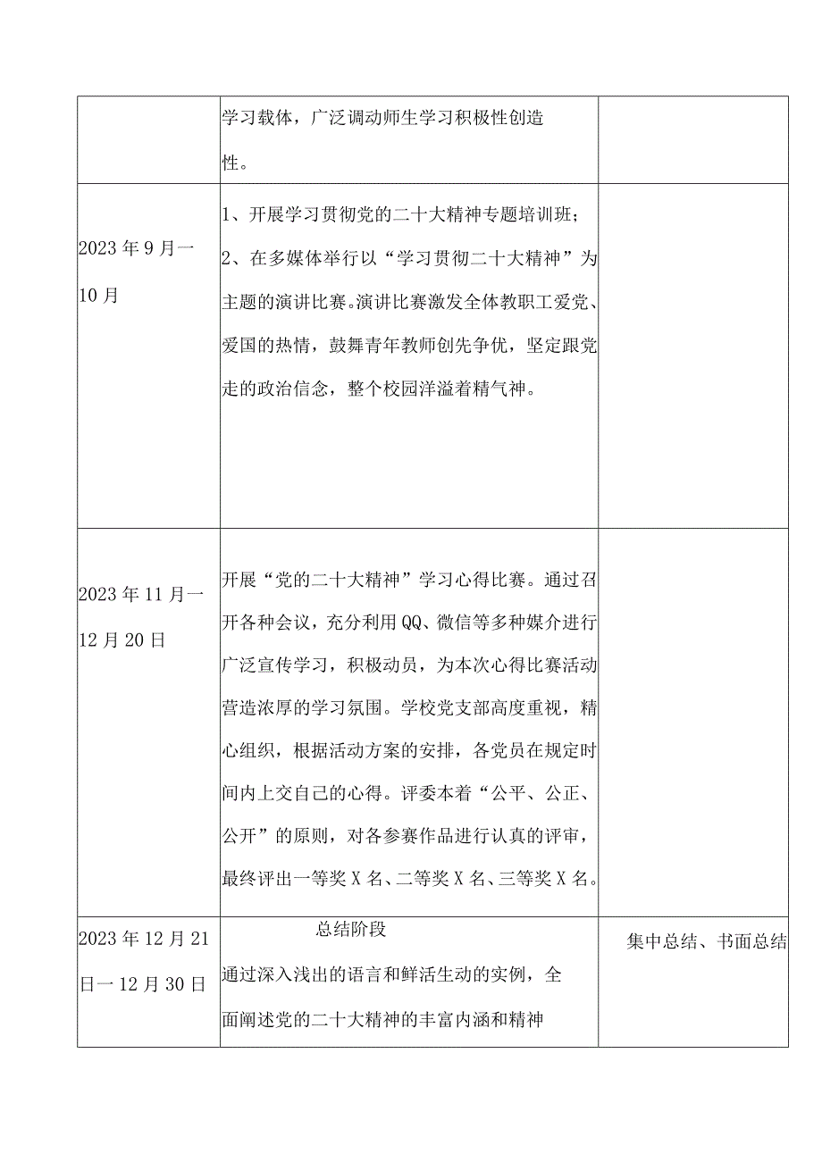 XXX大学学习宣传贯彻党的二十大精神工作方案.docx_第3页