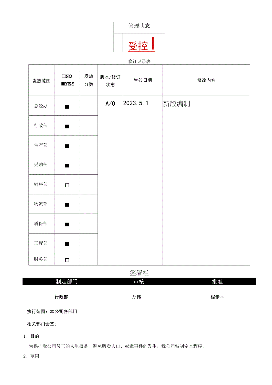 RBASP02禁止使用奴隶和贩卖人口管理程序.docx_第1页