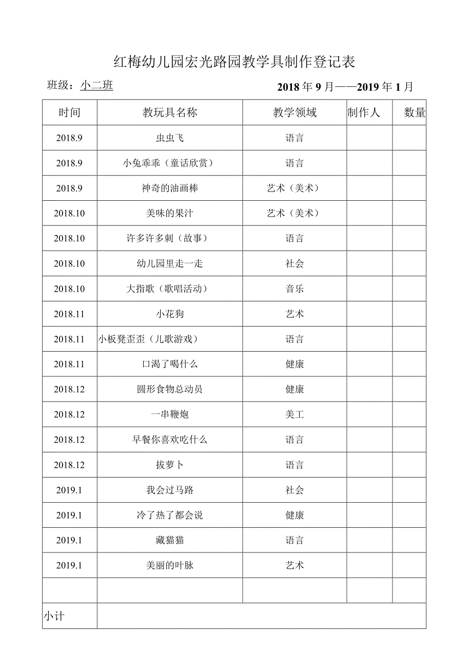 幼儿园教学具登记表.docx_第1页