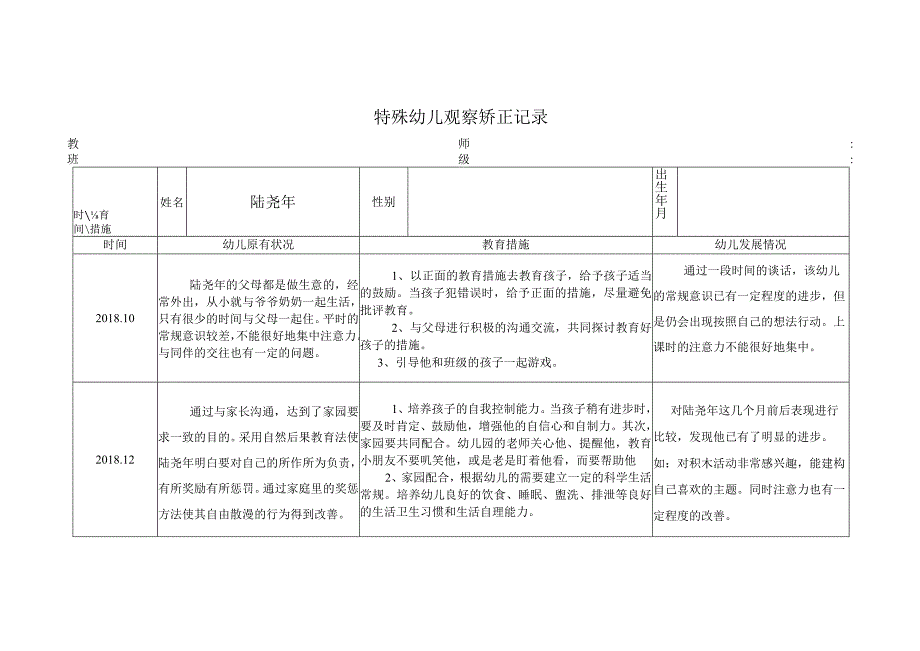 幼儿园特殊幼儿观察矫正记录.docx_第2页