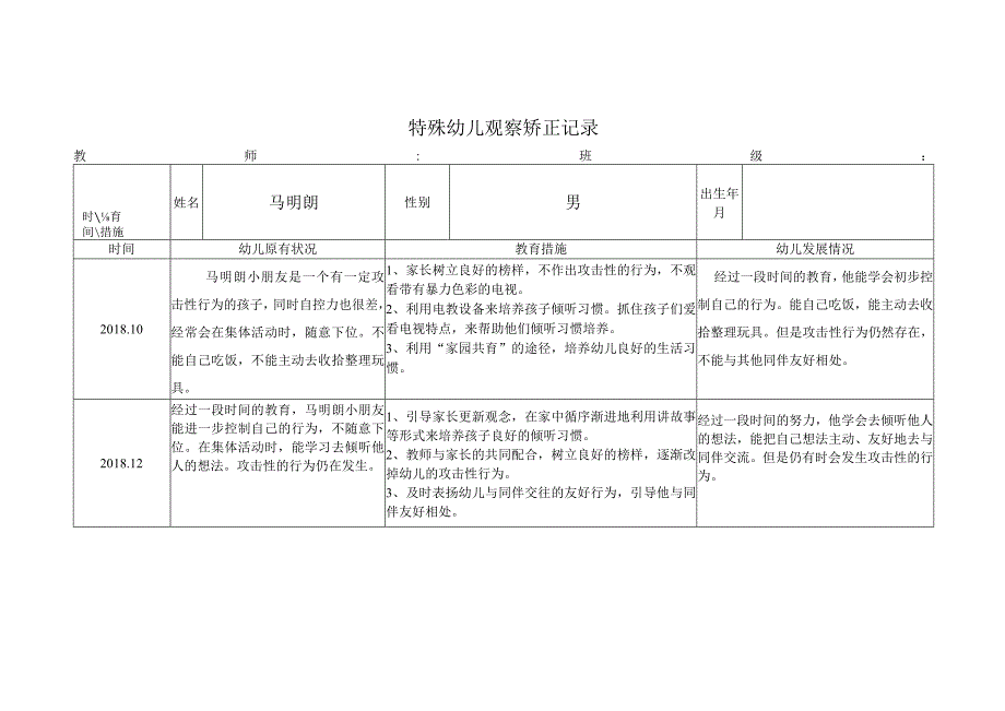 幼儿园特殊幼儿观察矫正记录.docx_第3页