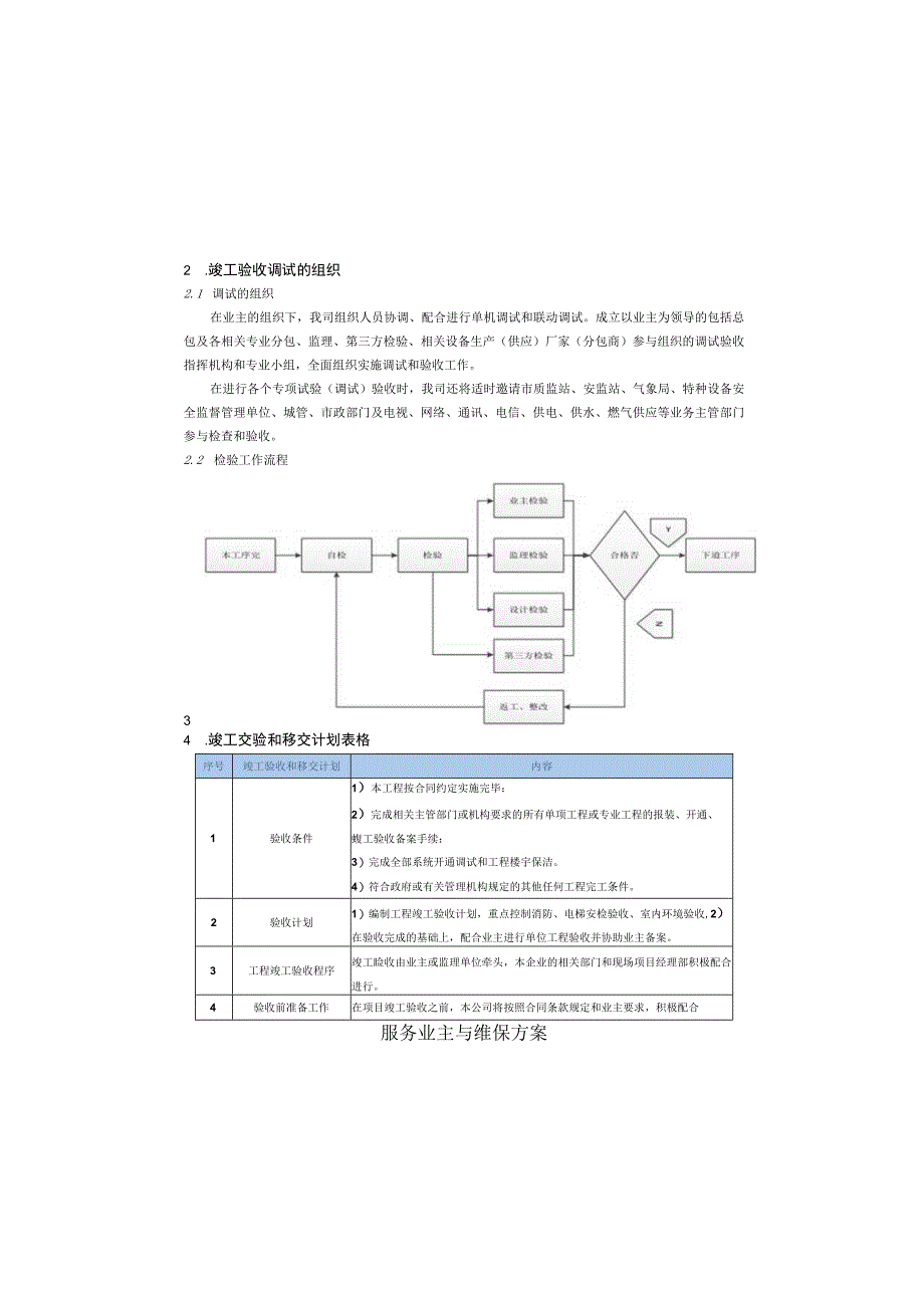 房地产项目服务业主与维保方案.docx_第1页