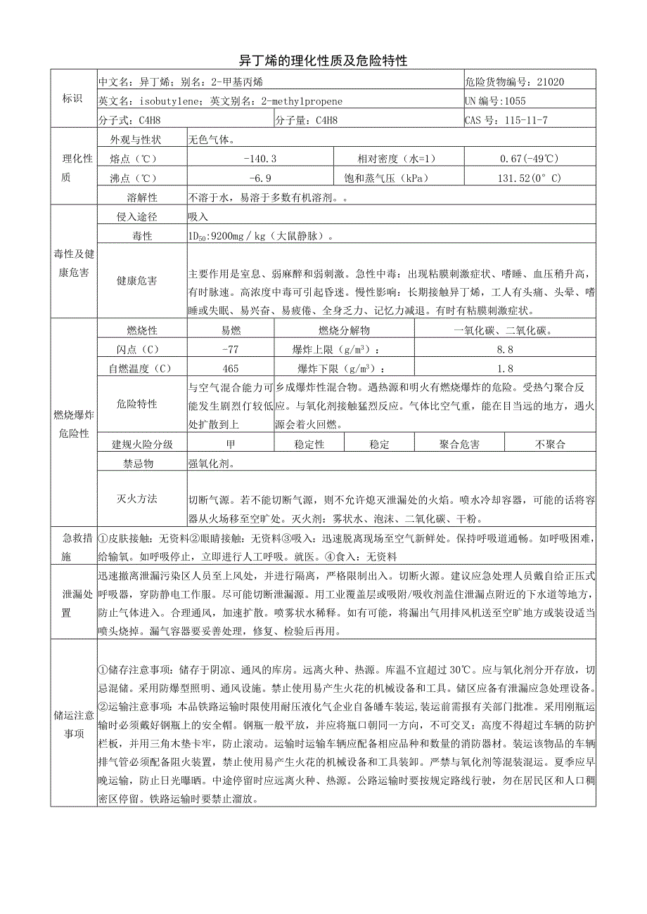 异丁烯安全周知卡职业危害告知卡理化特性表.docx_第2页