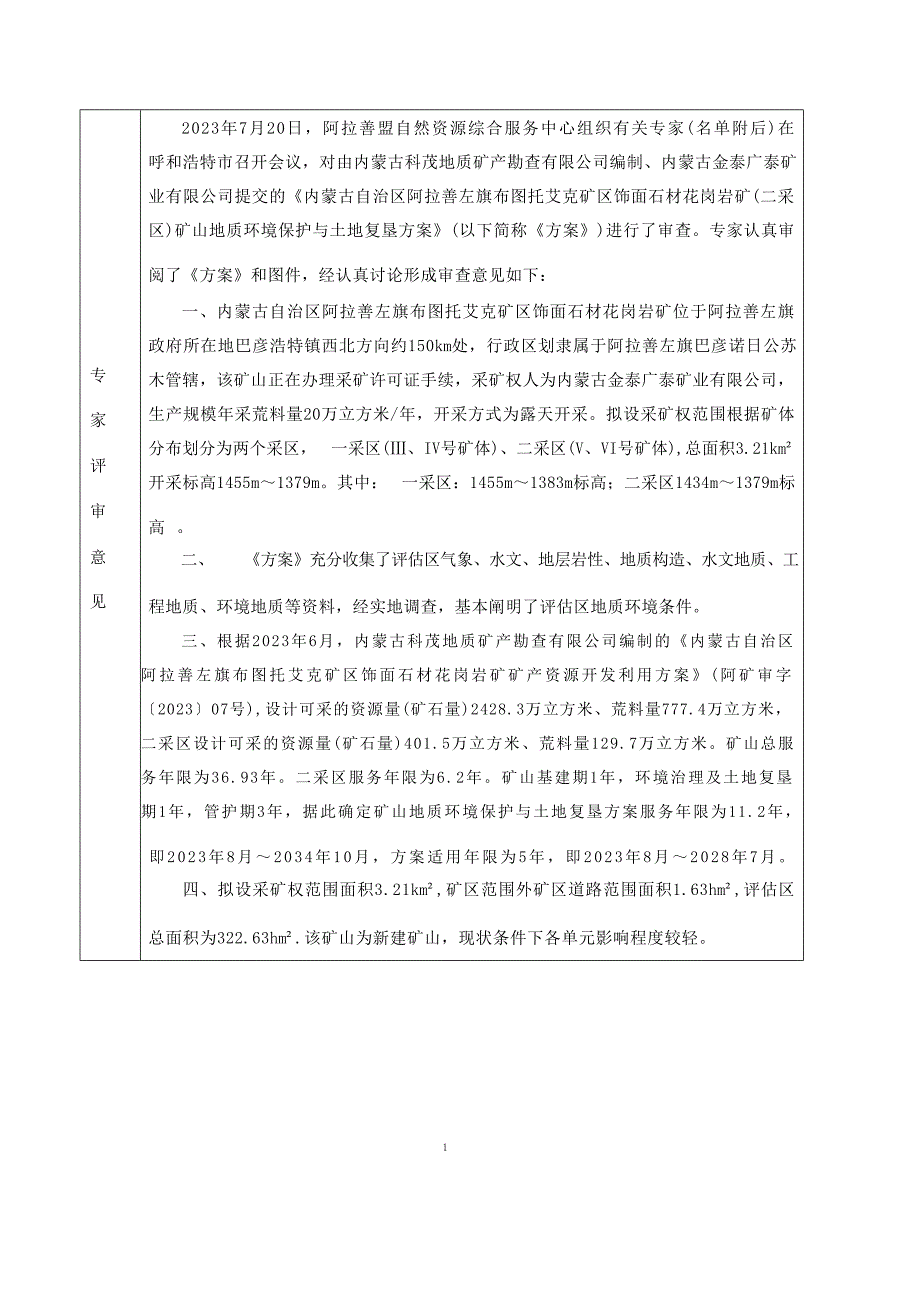 内蒙古自治区阿拉善左旗布图托艾克矿区饰面石材花岗岩矿矿山地质环境保护与土地复垦方案评审表.docx_第2页