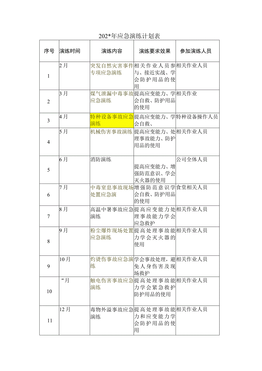 年应急预案演练计划表.docx_第1页