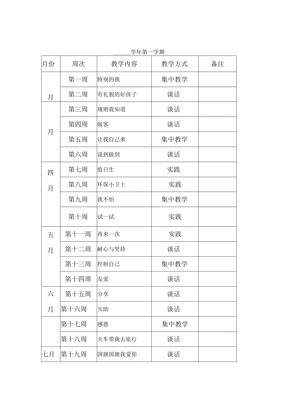 幼儿园中班各类计划表.docx_第2页