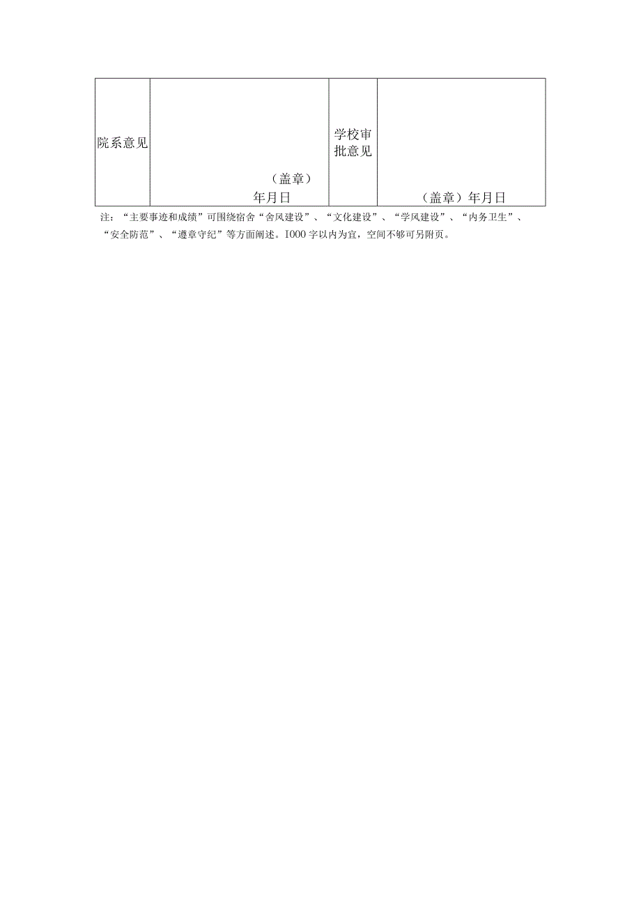 文明宿舍申报表.docx_第2页