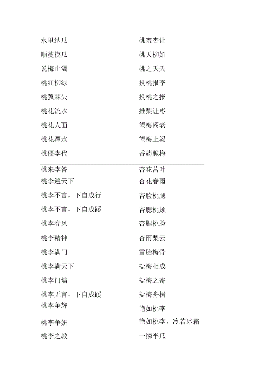 带水果的成语.docx_第3页