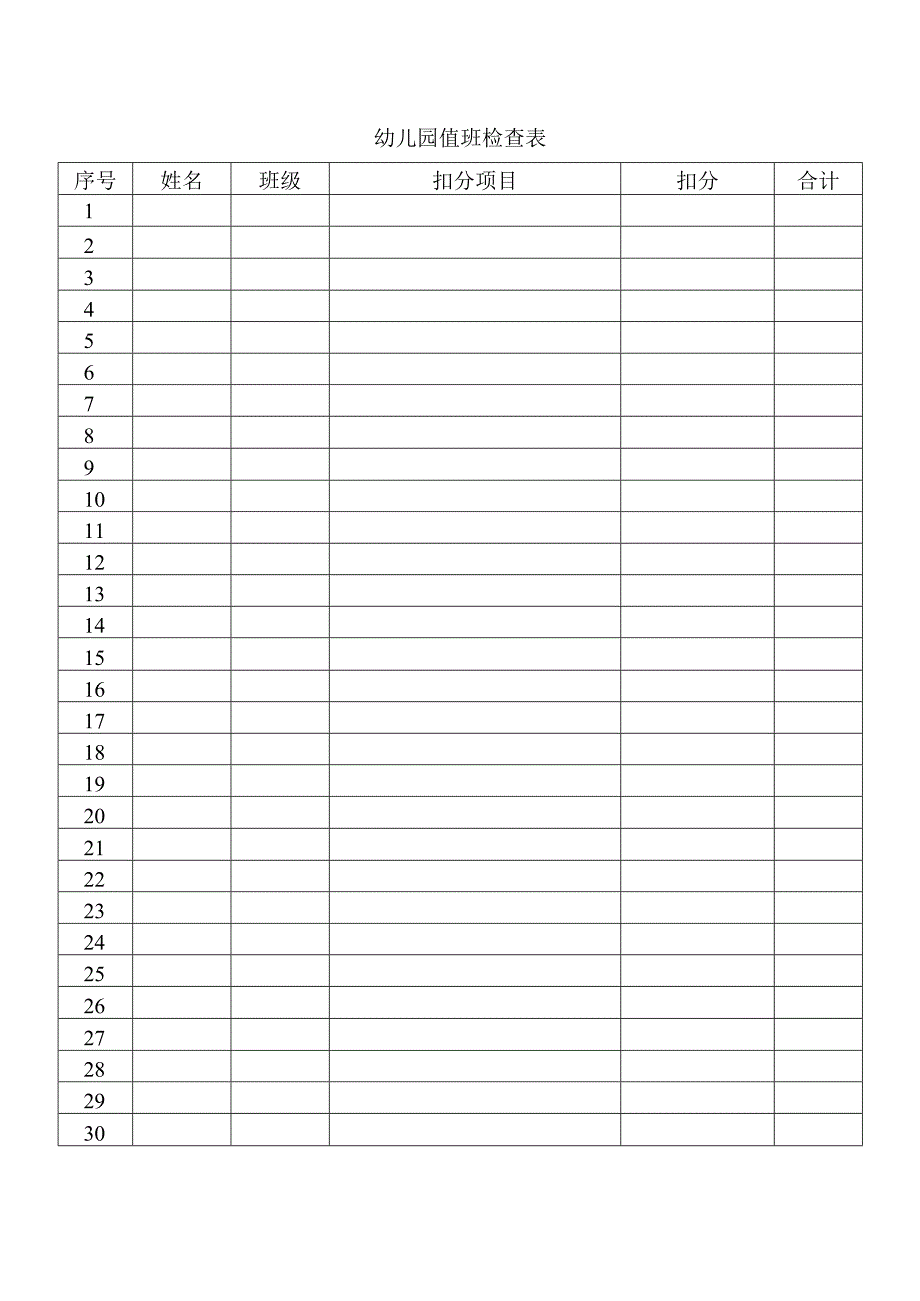 幼儿园值班教育教学检查表.docx_第1页