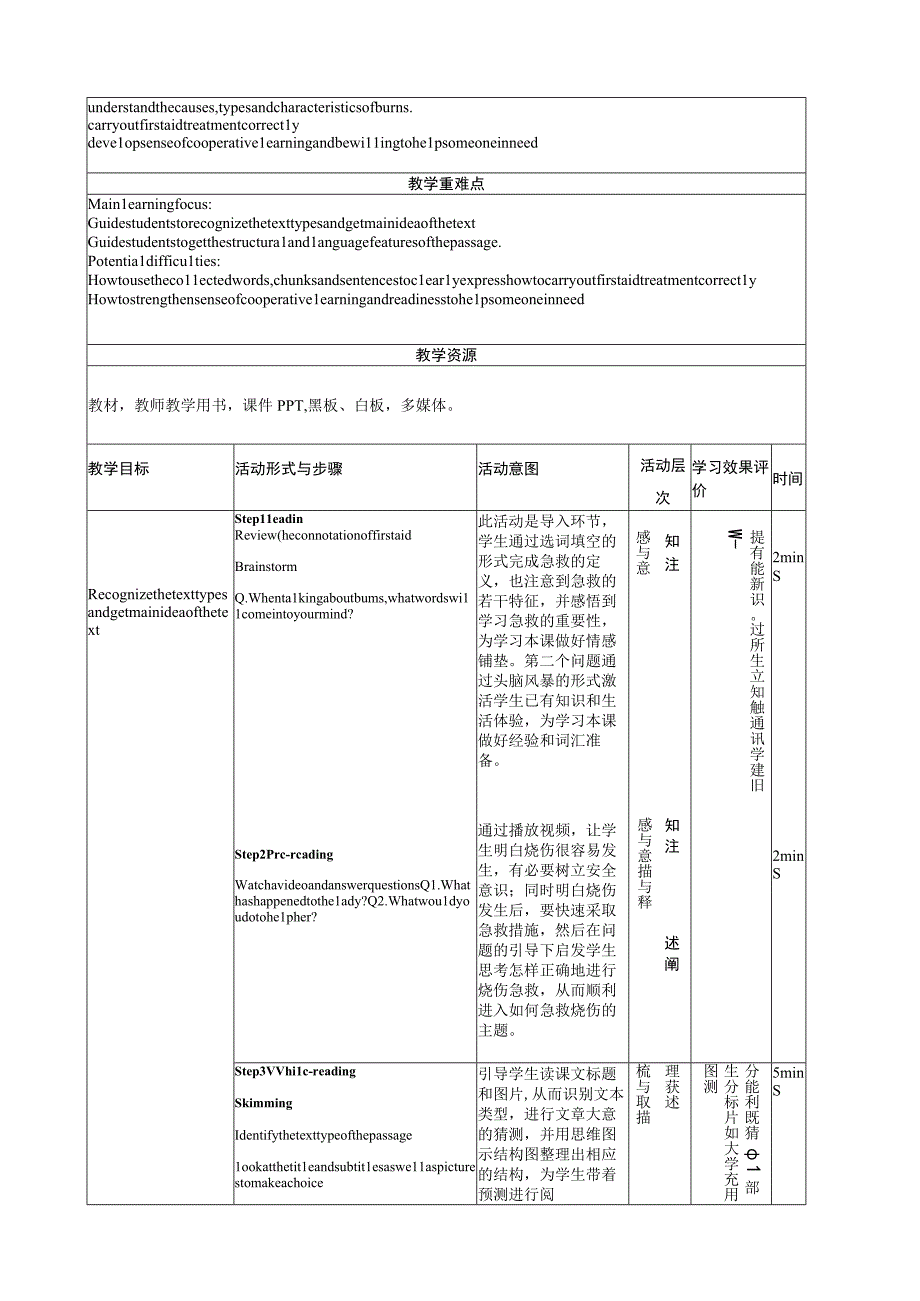 教案Unit+5Reading+and+Thinking人教版(2019)选择性必修第二册单元整体教学设计.docx_第2页