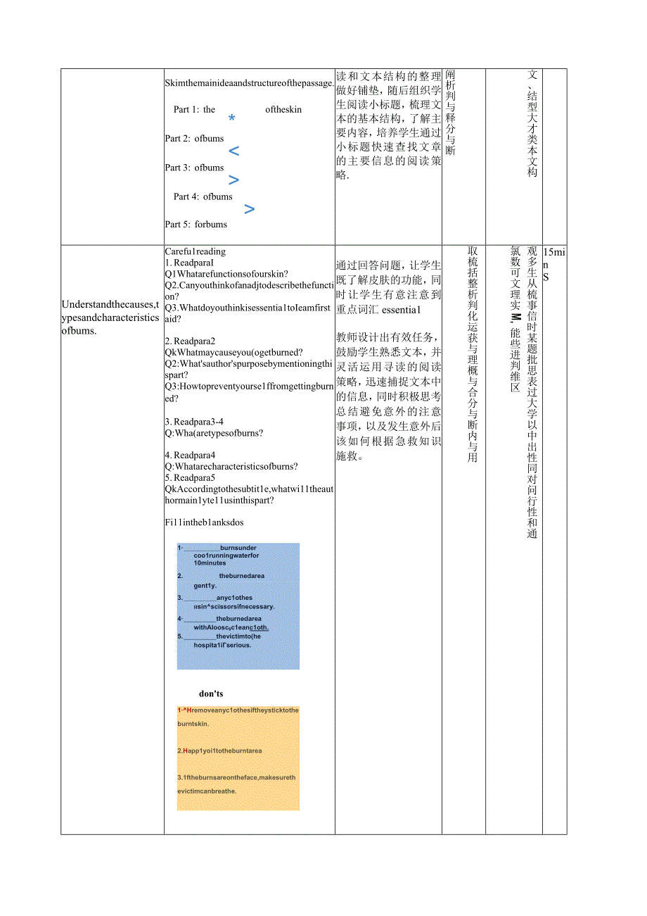 教案Unit+5Reading+and+Thinking人教版(2019)选择性必修第二册单元整体教学设计.docx_第3页