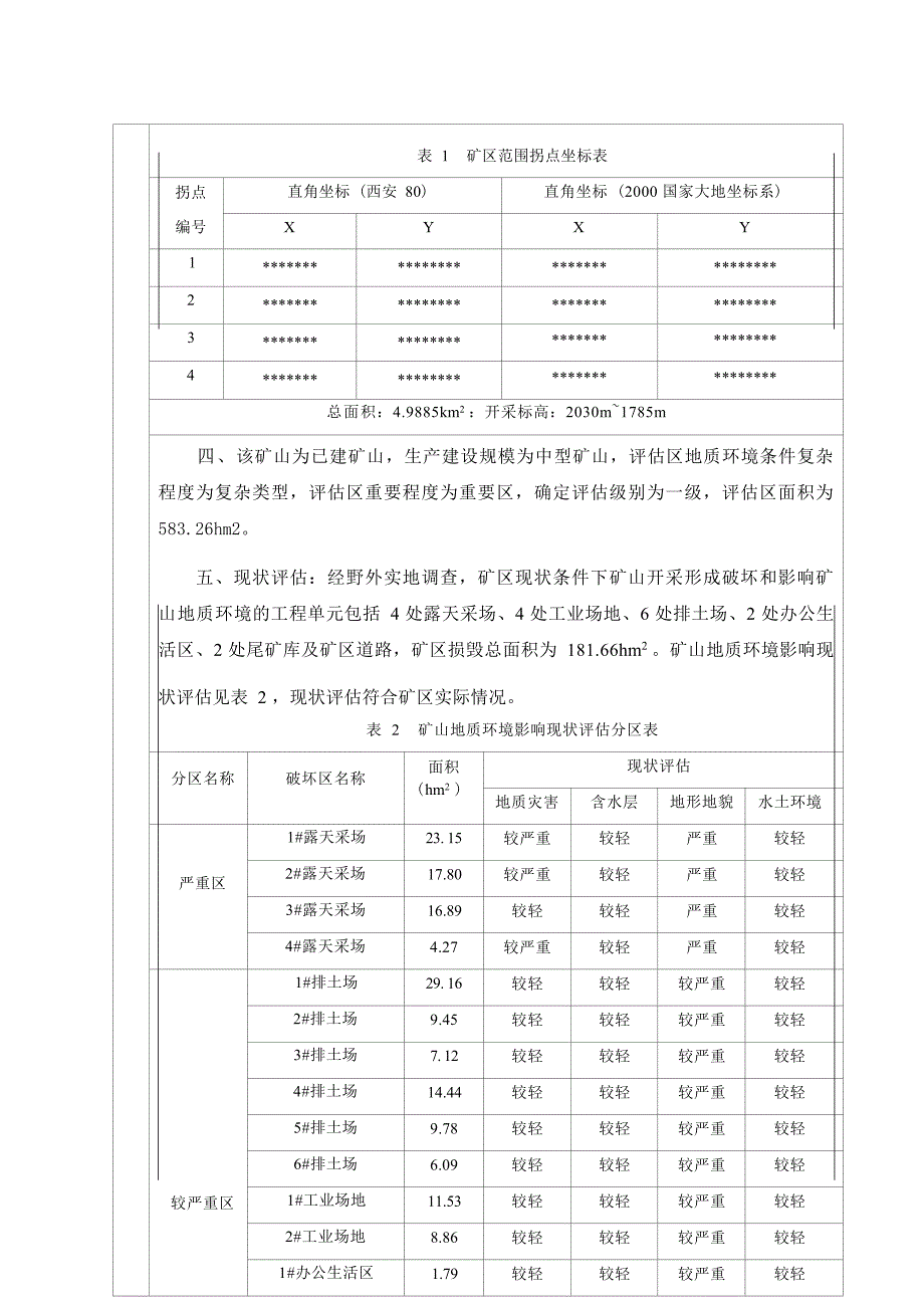 察右中旗中兴矿业有限责任公司察哈尔右翼中旗白银不浪矿区铁矿方案评审意见.docx_第2页