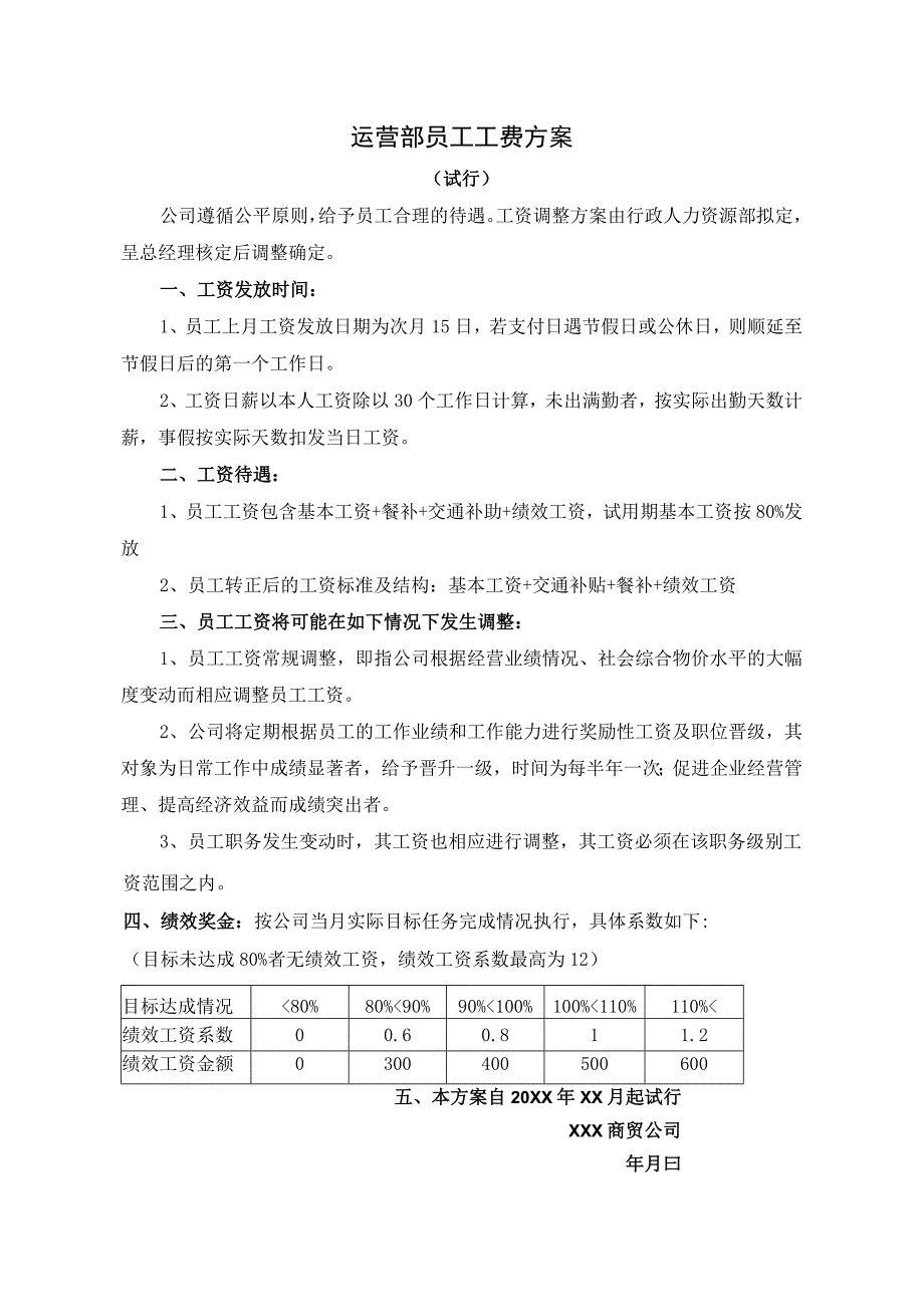 影视传媒运营部员工工资方案.docx_第1页