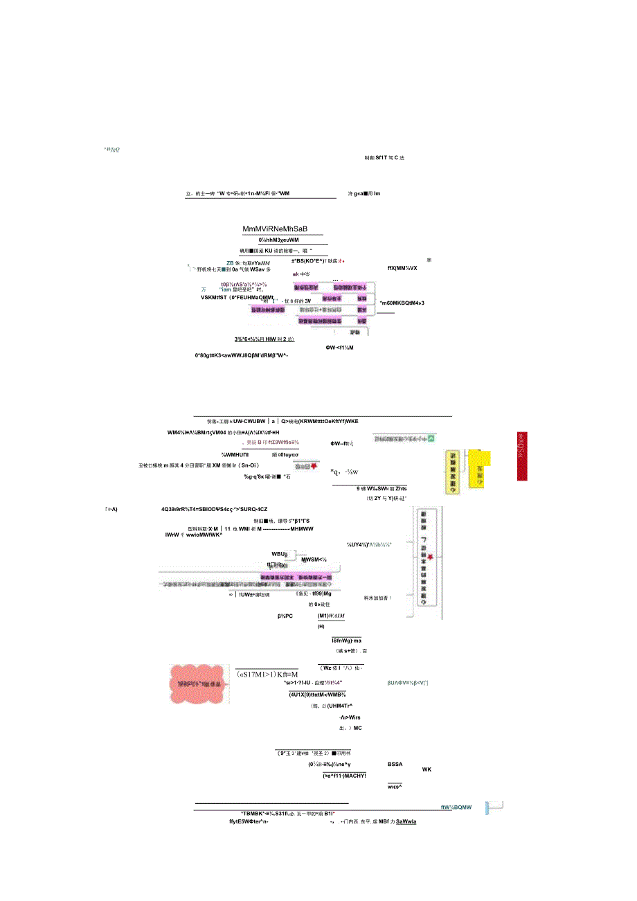 教育心理学思维导图.docx_第3页