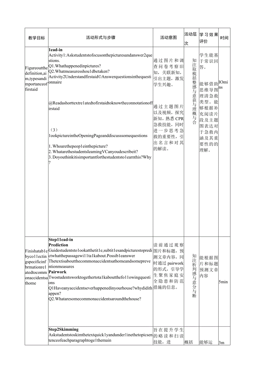 教案Unit+5Opening+Page+&+Workbook+Reading+and+Writing人教版(2019)选择性必修第二册单元整体教学设计.docx_第2页