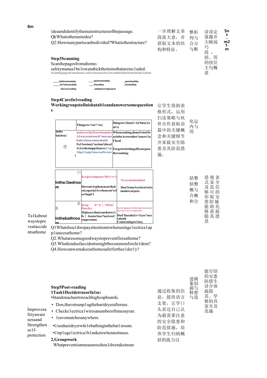 教案Unit+5Opening+Page+&+Workbook+Reading+and+Writing人教版(2019)选择性必修第二册单元整体教学设计.docx_第3页