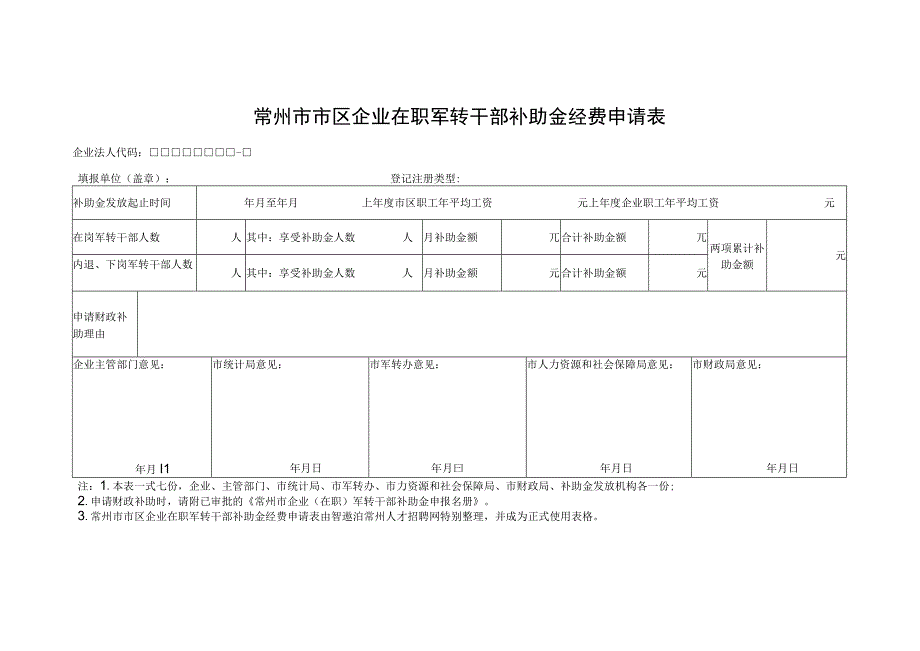 常州市市区企业在职军转干部补助金经费申请表.docx_第1页