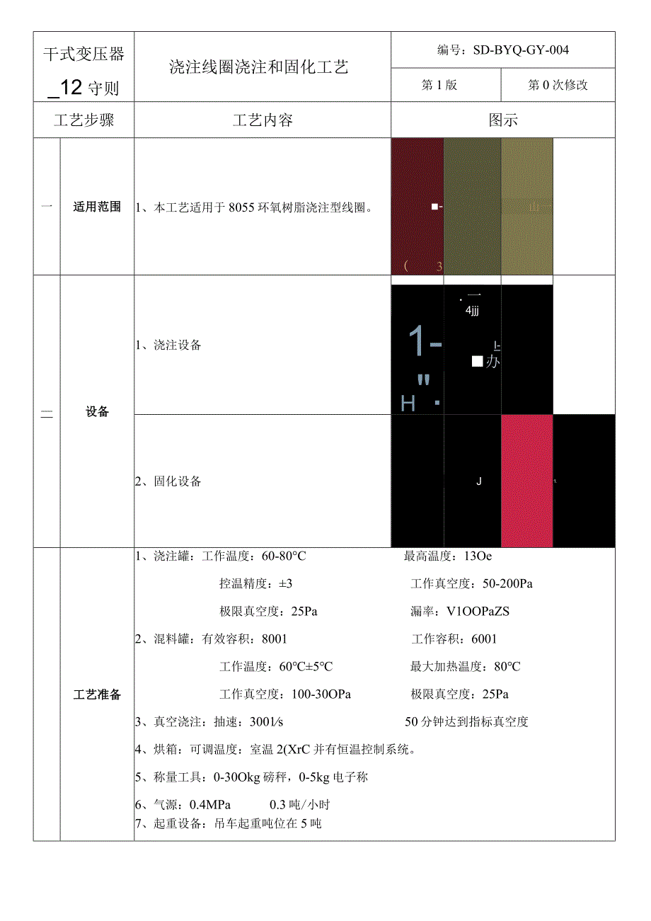 干式变压器工艺文件浇注线圈浇注和固化工艺.docx_第1页