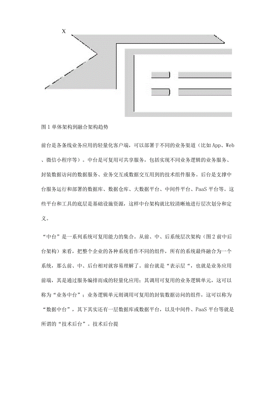 技术中台架构概述.docx_第2页