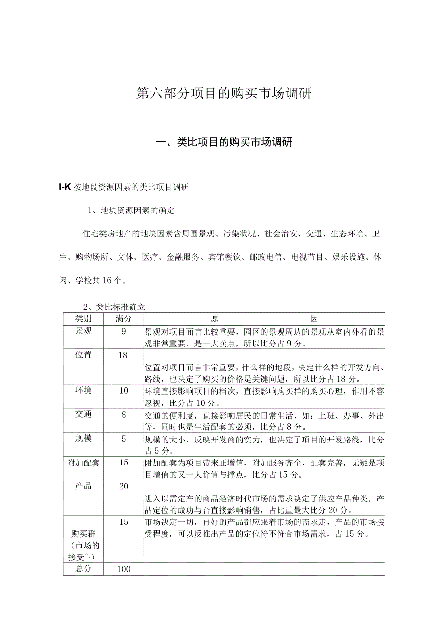 房地产行业第六部分项目的购买市场调研69p.docx_第1页