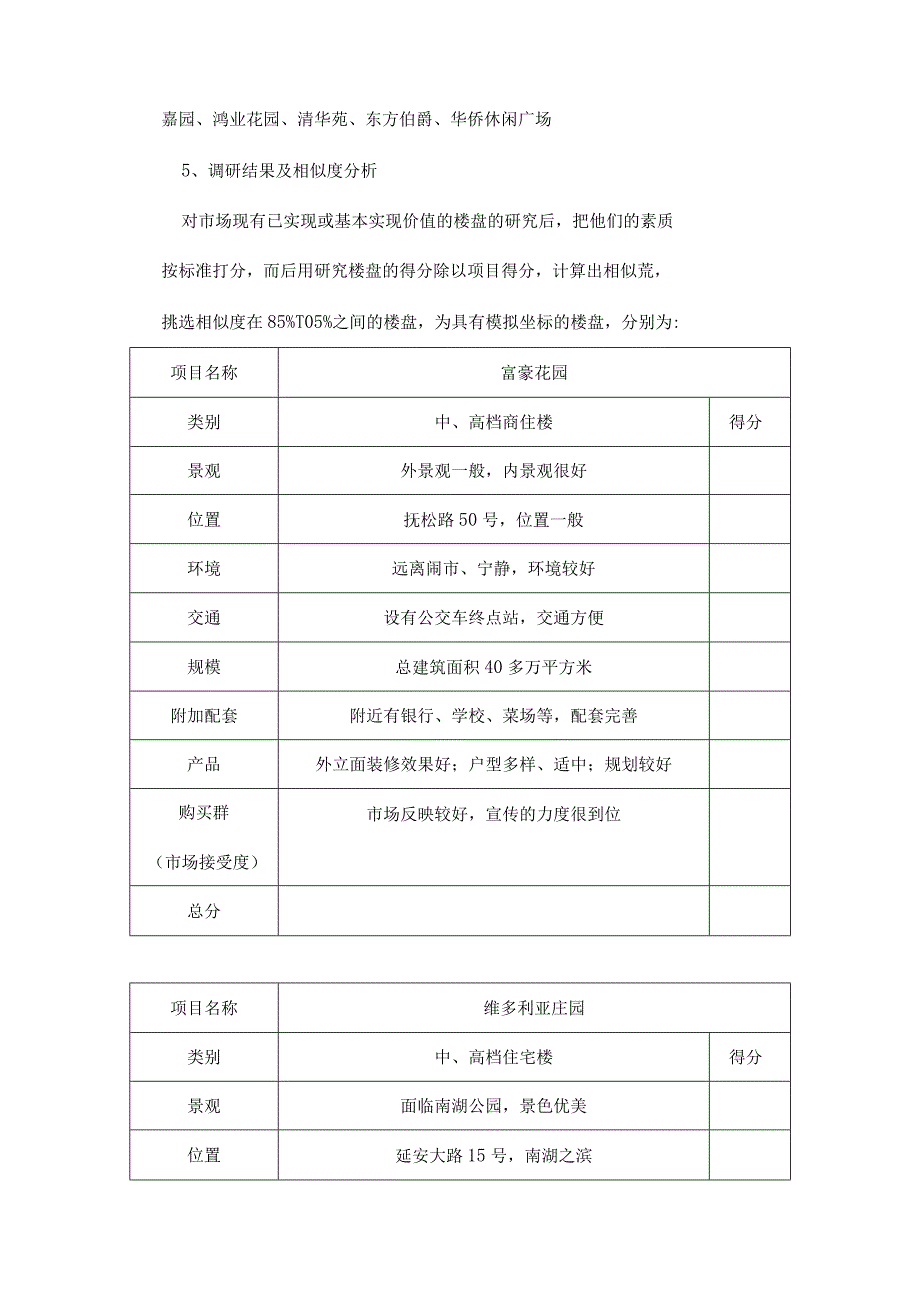 房地产行业第六部分项目的购买市场调研69p.docx_第3页