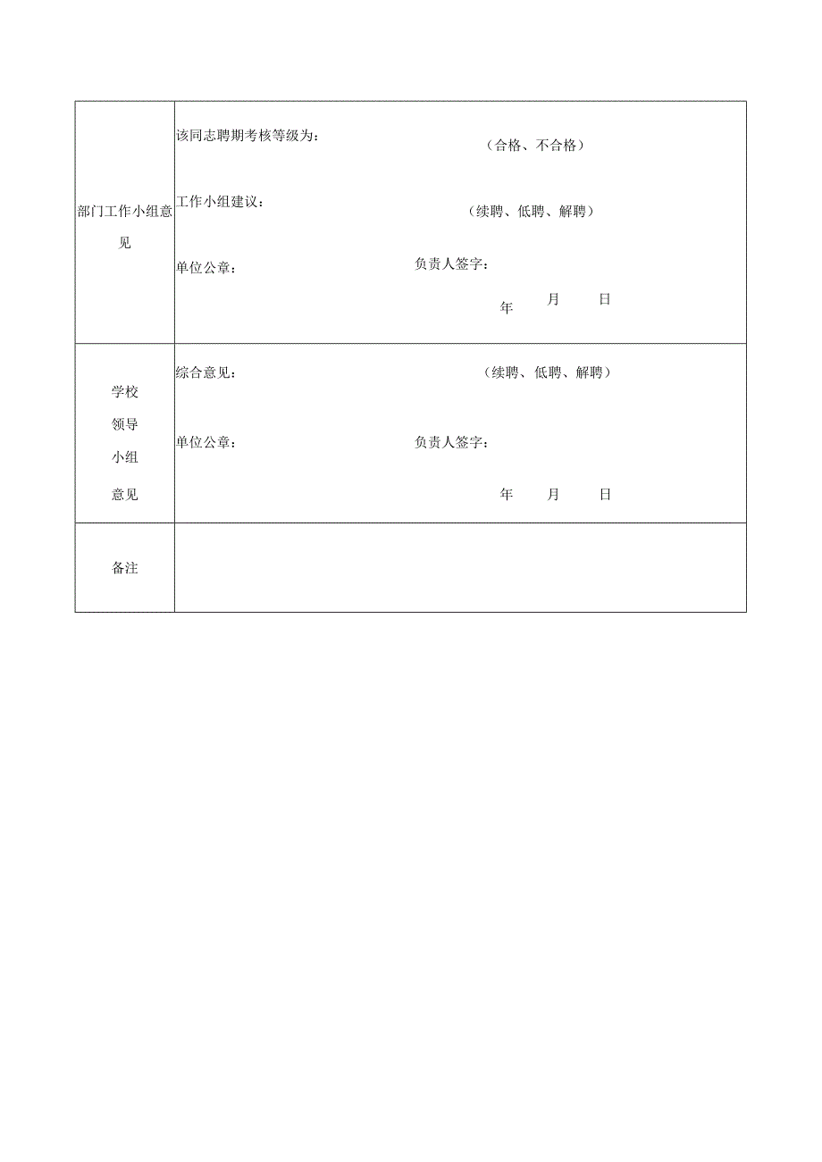 技能岗位聘期考核表.docx_第2页