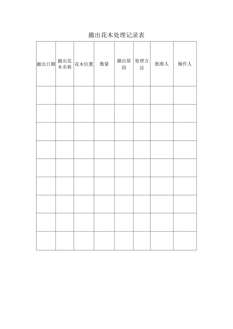 撤出花木处理记录表范本.docx_第1页