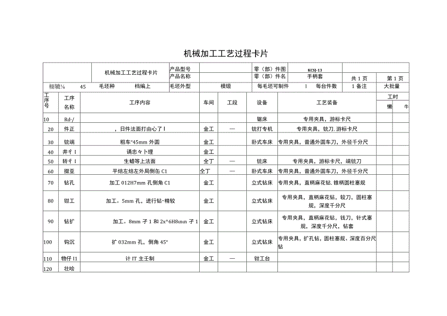 手柄套工艺文件过程卡工序卡.docx_第2页