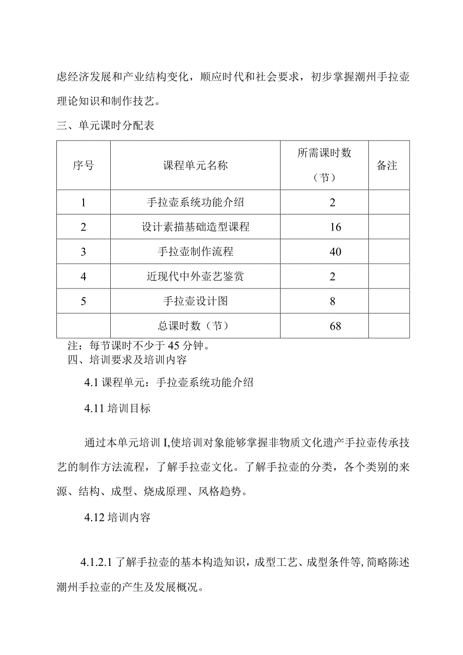 手拉壶制作职业培训大纲及课程标准.docx_第2页