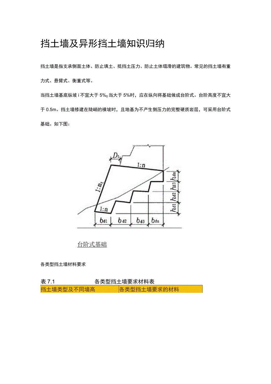 挡土墙及异形挡土墙知识归纳.docx_第1页