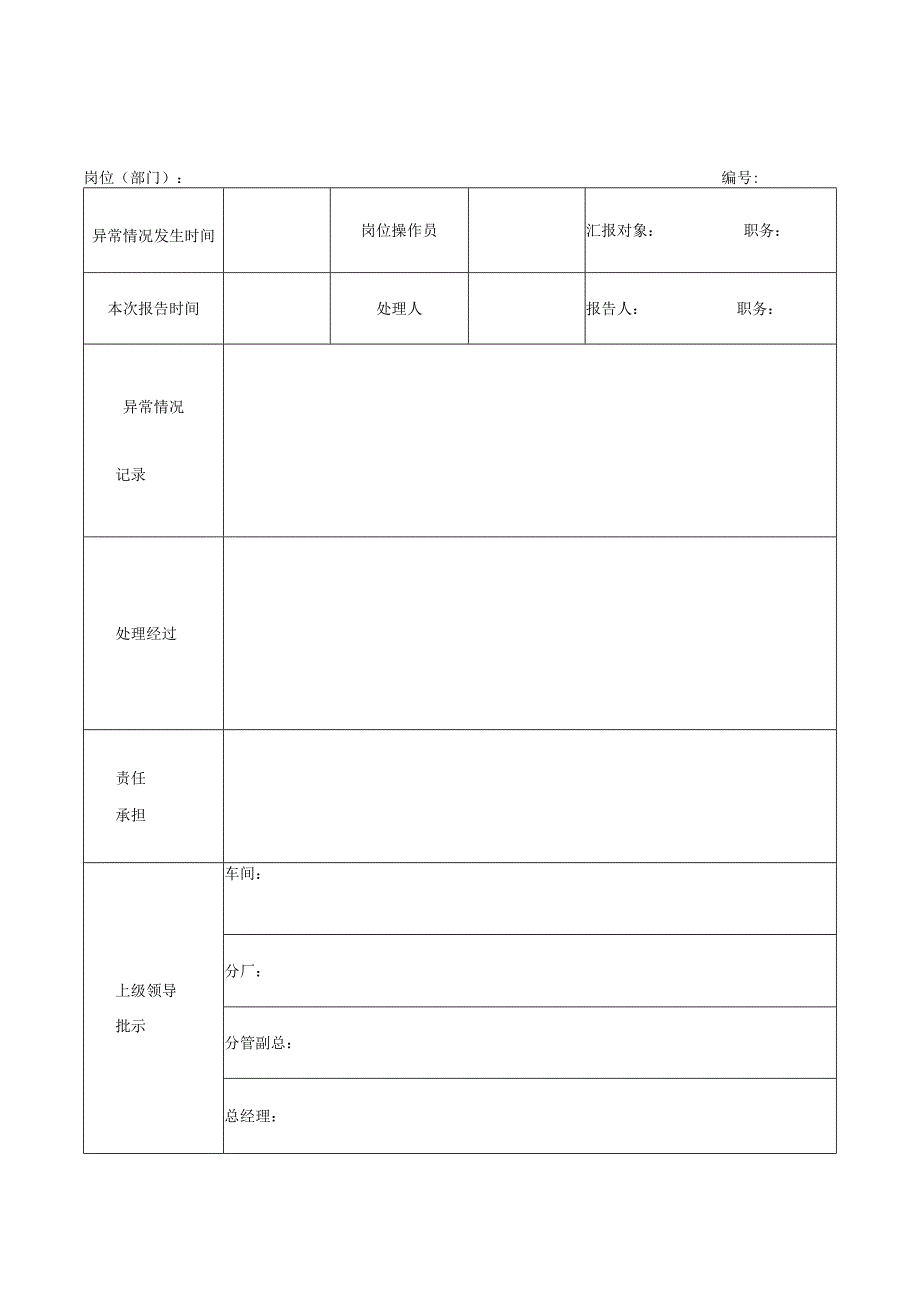 异常信息汇报制度.docx_第3页