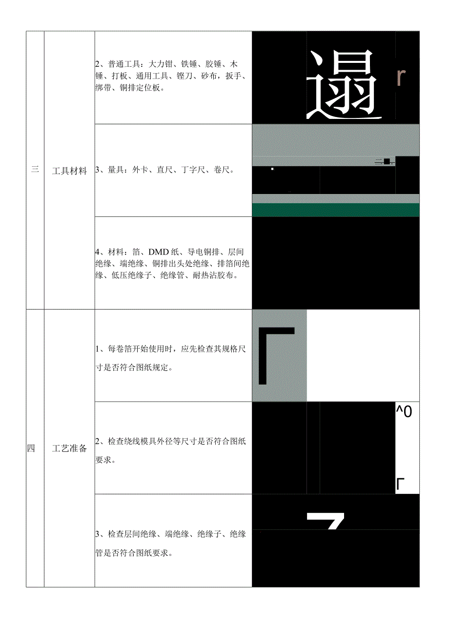 干式变压器工艺文件箔绕线圈绕制工艺.docx_第2页