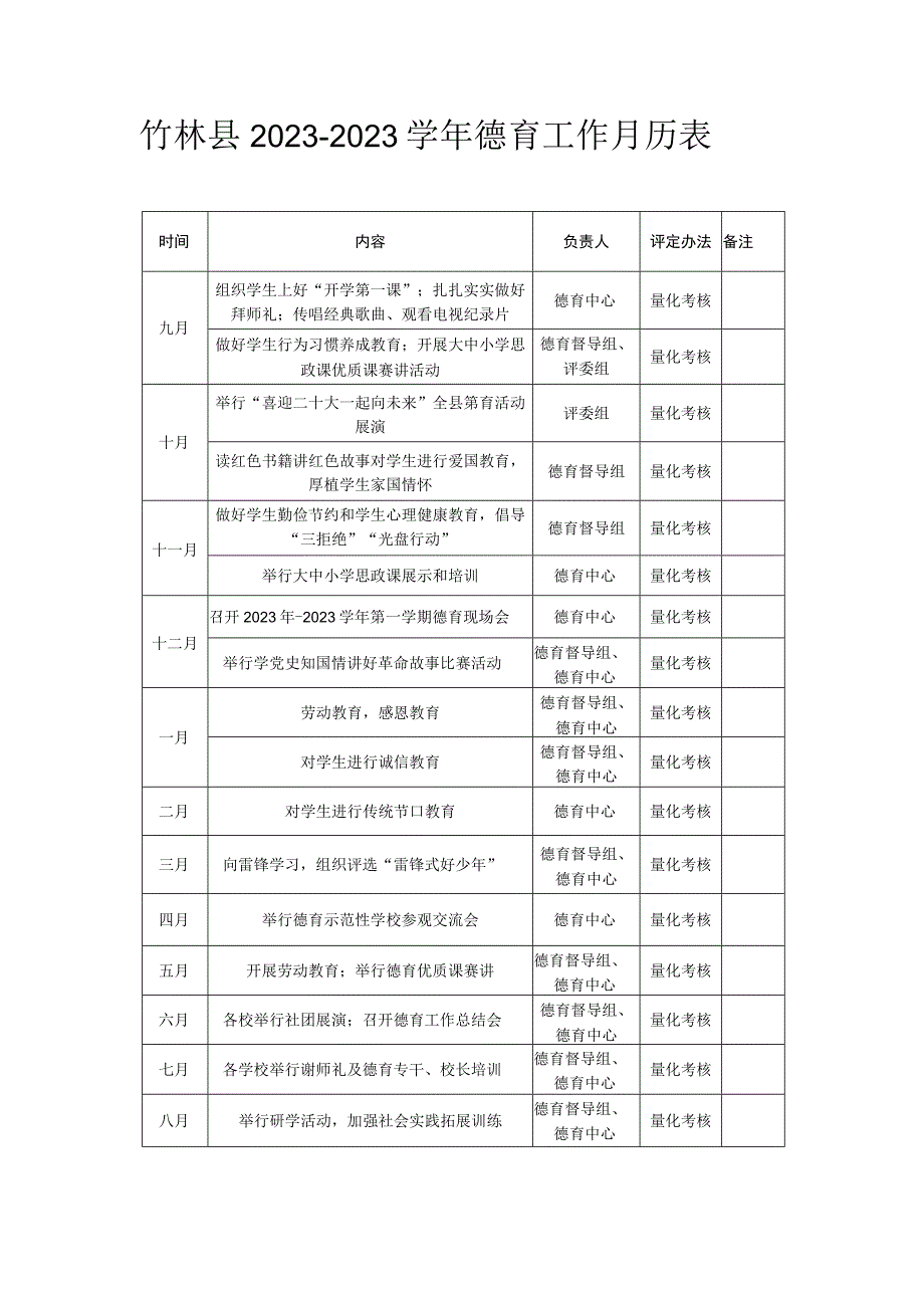 德育工作计划.docx_第3页