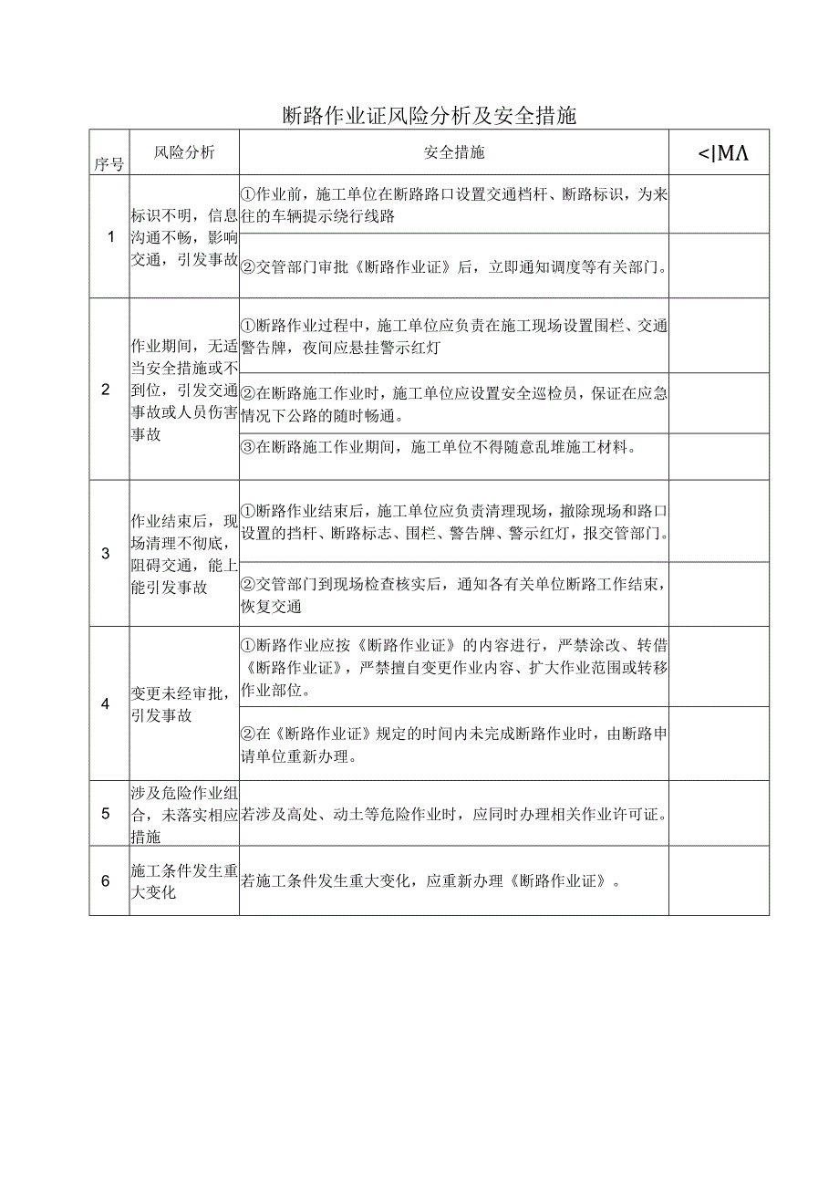 断路作业证风险分析及安全措施.docx_第1页