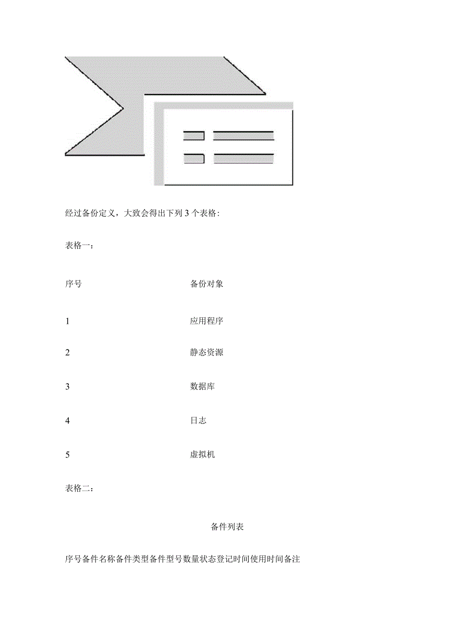 数据库备份管理体系概述.docx_第3页