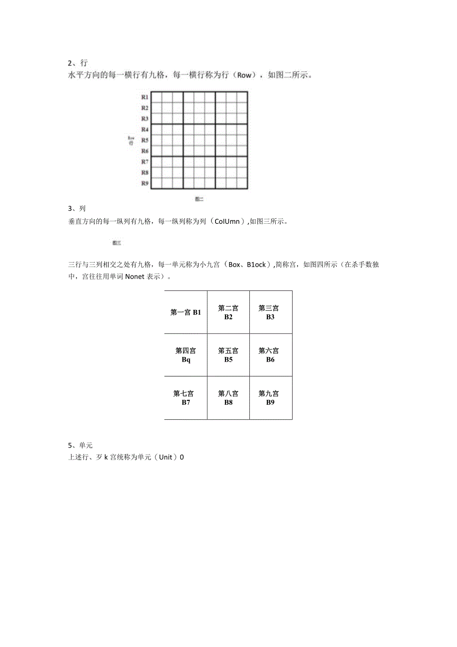 数独简介及解题举例.docx_第2页