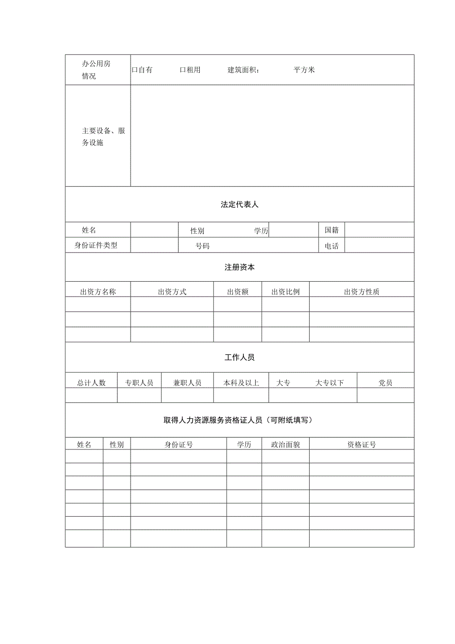 常州市人力资源服务机构设立申请书.docx_第3页