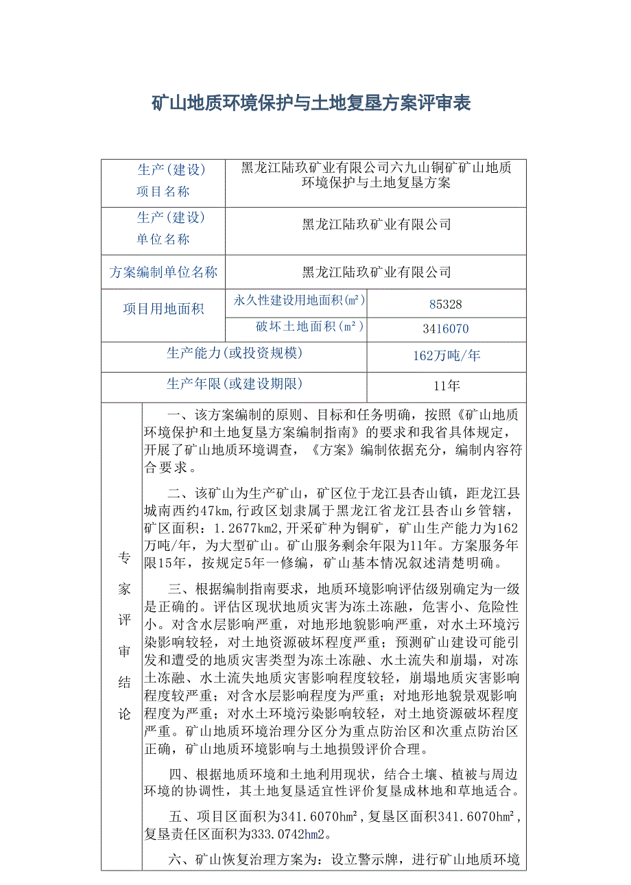 黑龙江陆玖矿业有限公司六九山铜矿矿山地质环境保护与土地复垦方案评审表.docx_第1页