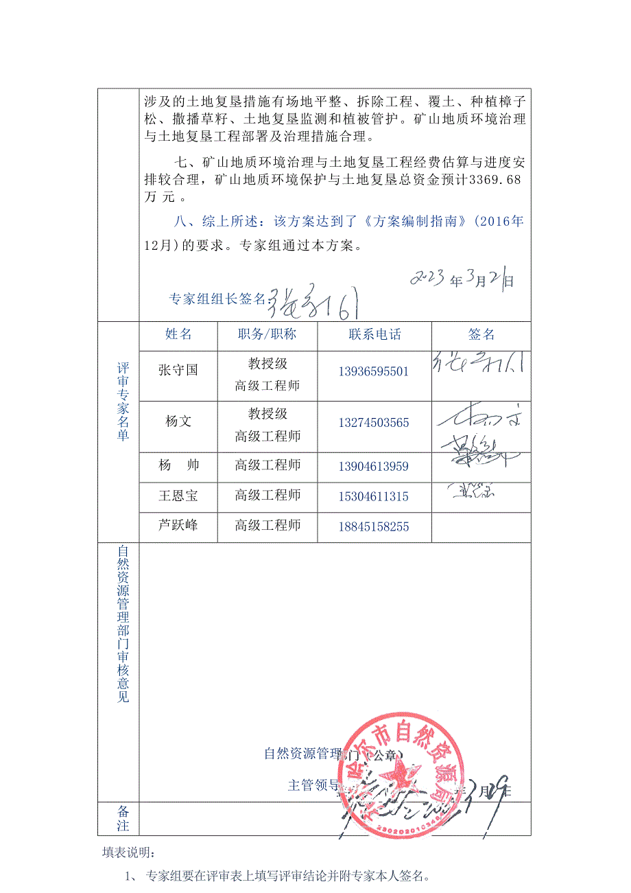 黑龙江陆玖矿业有限公司六九山铜矿矿山地质环境保护与土地复垦方案评审表.docx_第3页