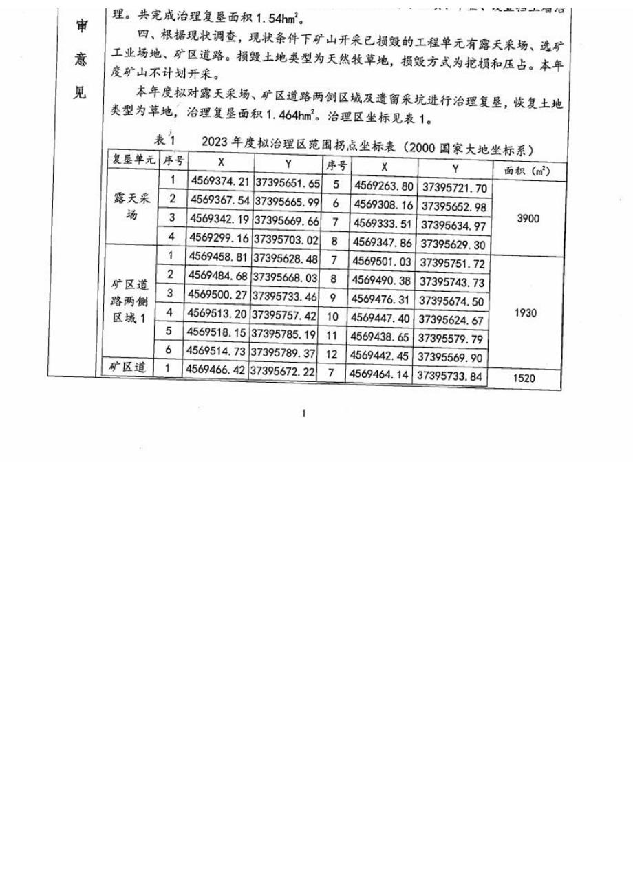 包头市固阳县西斗铺石狐沟石英闪长岩矿2023 年度矿山地质环境治理与土地复垦计划书.docx_第3页