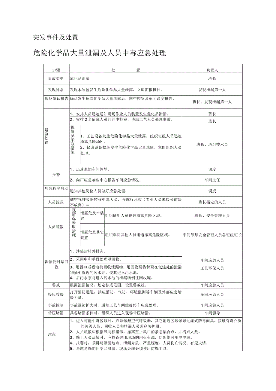 应急处置流程告知卡汇编事故类型.docx_第1页